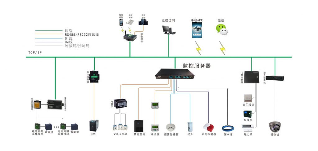 沙巴·体育